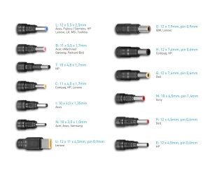 Avacom univerzal. punjač QuickTIP 65W,13 konektora