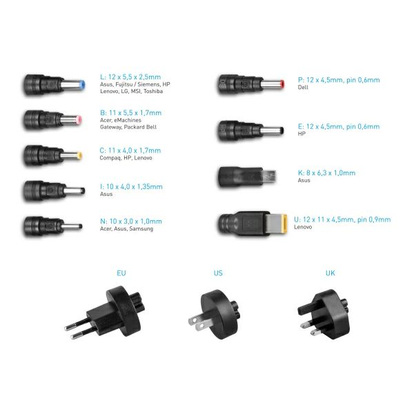 Avacom univerzal. punjač QuickTIP 45W, 9 konektora - Slika 2