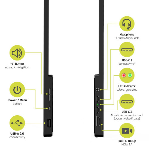 Port monitor 15,6", FHD, USB-C 15W, prijenosni